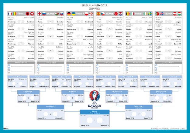 DWO_SP_Spielplan_EM2016_A4