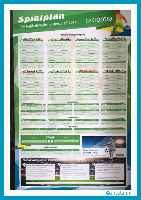 antetanni-sagt-was_WM-2014_Spielplan